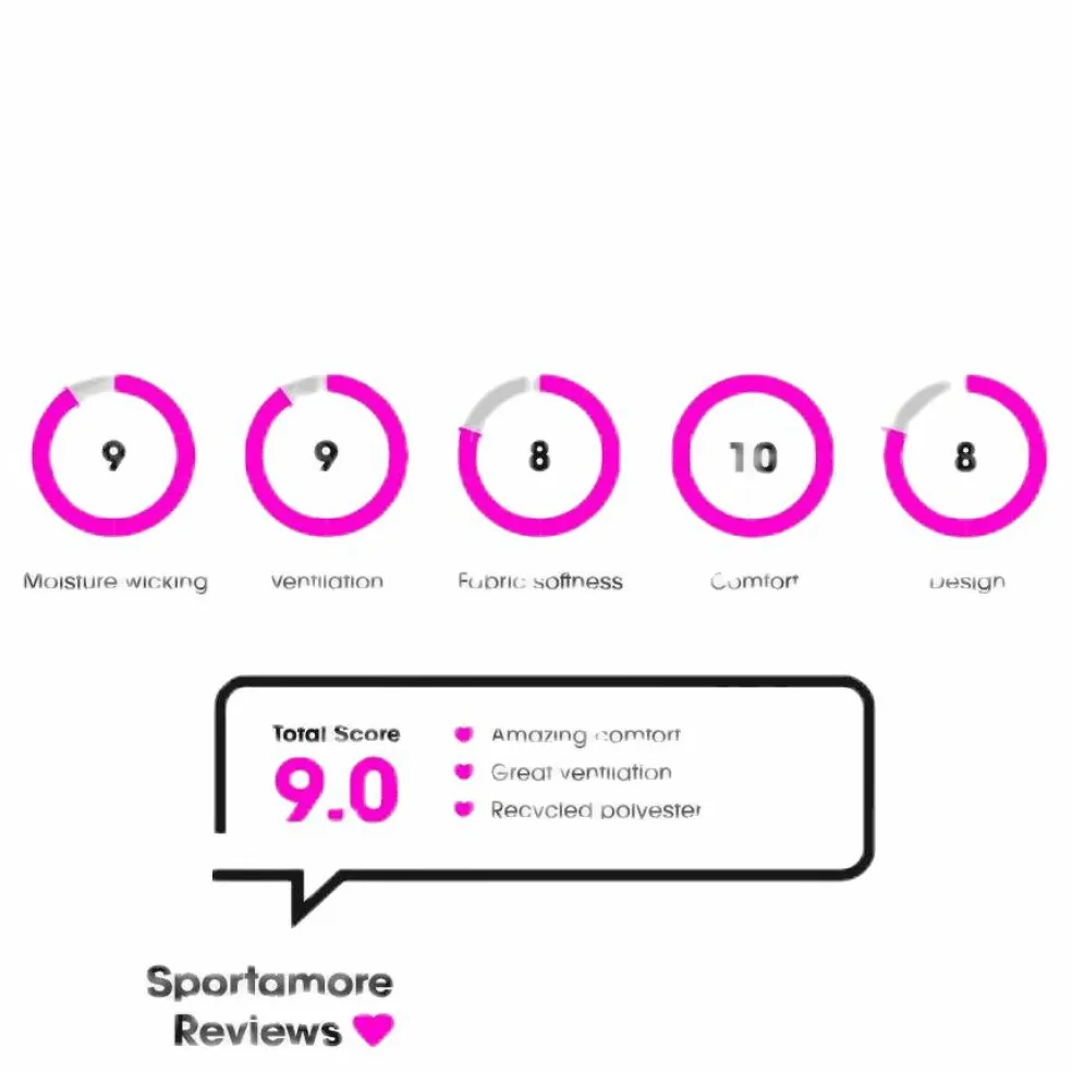 ADV Essence 5" Stretch Shorts Blue