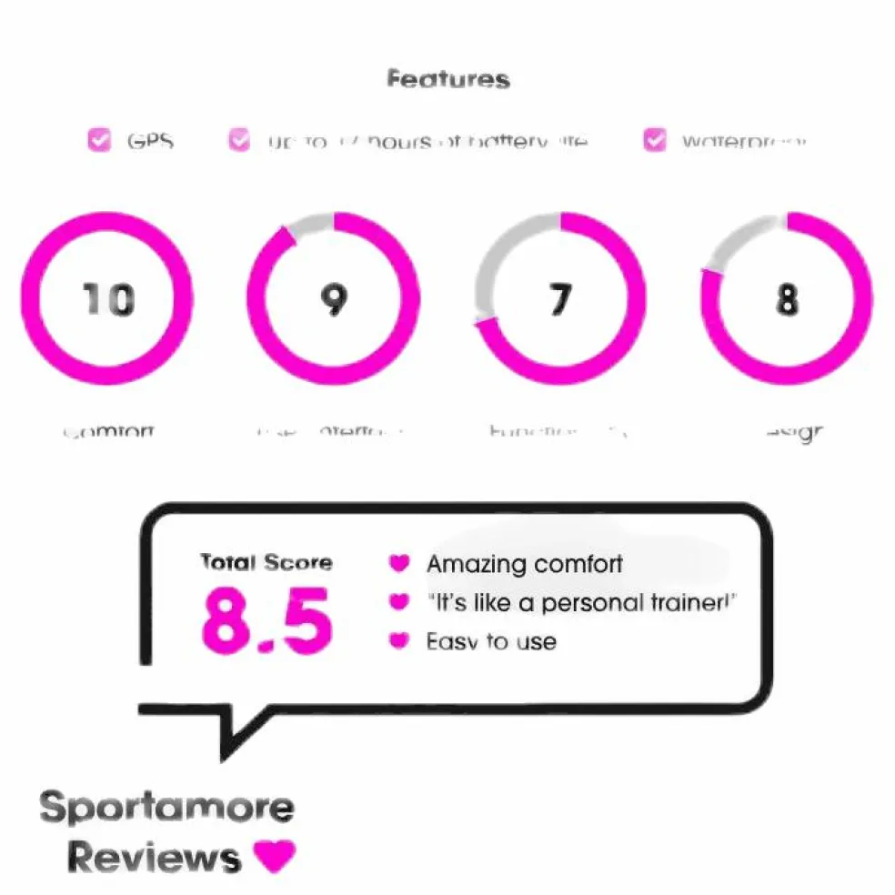 Ignite S Black/Silver