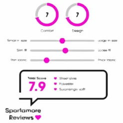 Melker            Blue