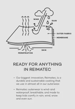 Reimatec Winter Overall, Kurik Blue Ocean