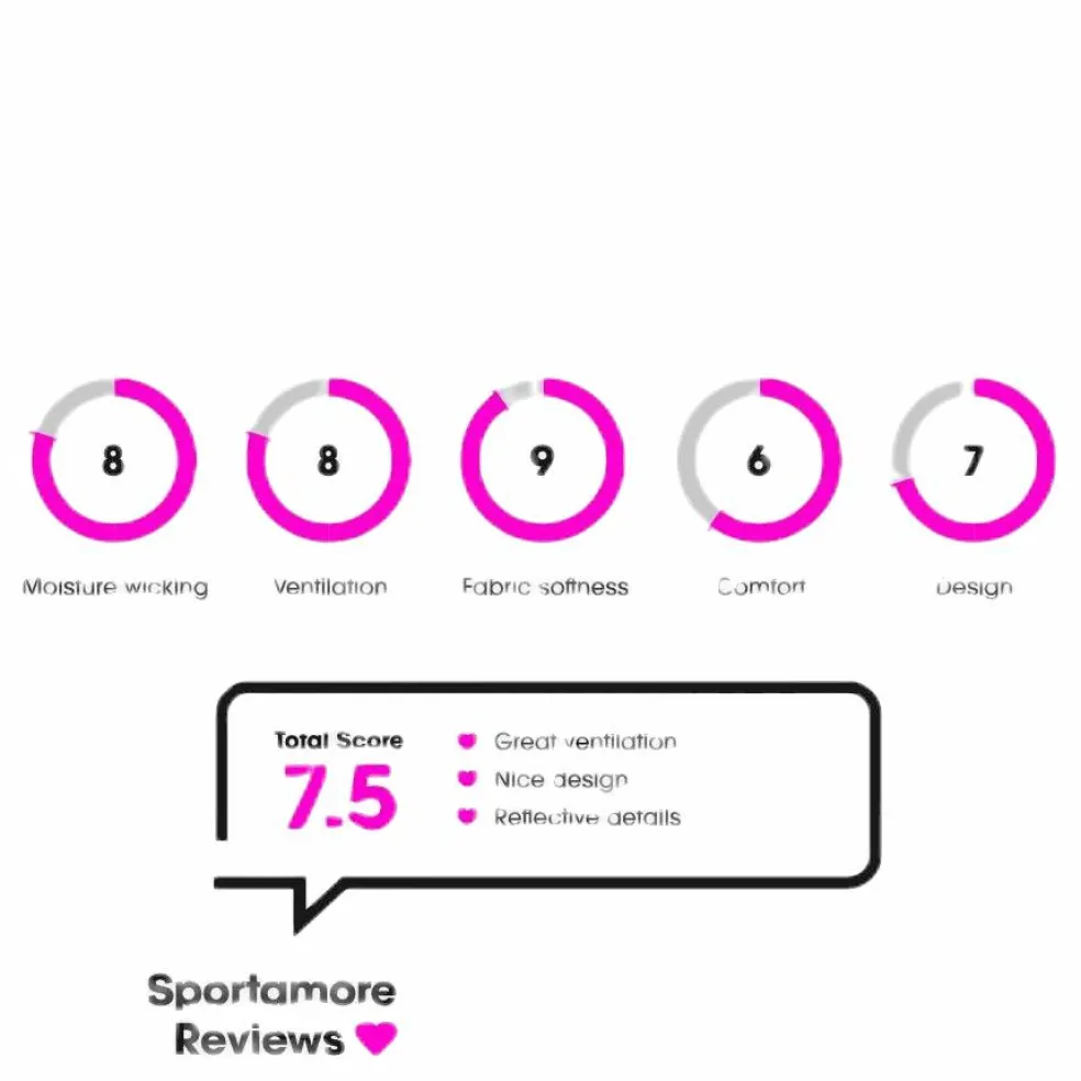 Run It Short 3S Black