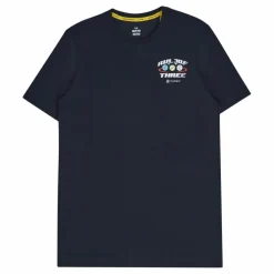 Ua Curry Rule Of 3 Ss  /  /