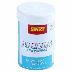 Universal Minus Burk Blue